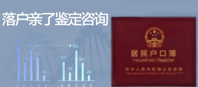 上户口亲子鉴定大概多少钱？需要哪些手续？
